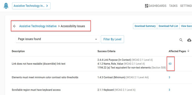 DubBot dashboard showing pages with accessibility issues and the number of pages affected.